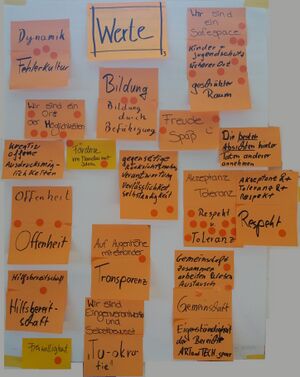 Nutzungskonzept Workshop 2026 07 29 Werte.jpg