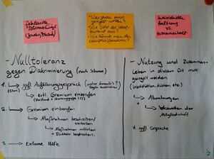 Nutzungskonzept Workshop 2026 07 29 Ergebnis Team 1.jpg