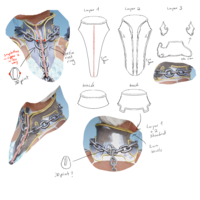 Neck Armor Breakdown.png