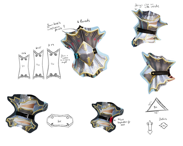 Datei:Drakania ElbowArmor Breakdown.png