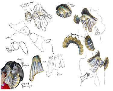 Drakania ShoulderAmor Breakdown.png