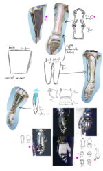 Bracers Breakdown.png