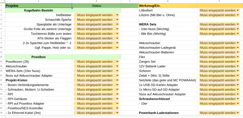 Datei:MF-Bsp-Packlisten-Orga.png